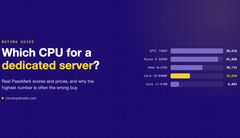 Dedicated Server CPU Guide: i9-9900K vs Xeon vs Ryzen and EPYC