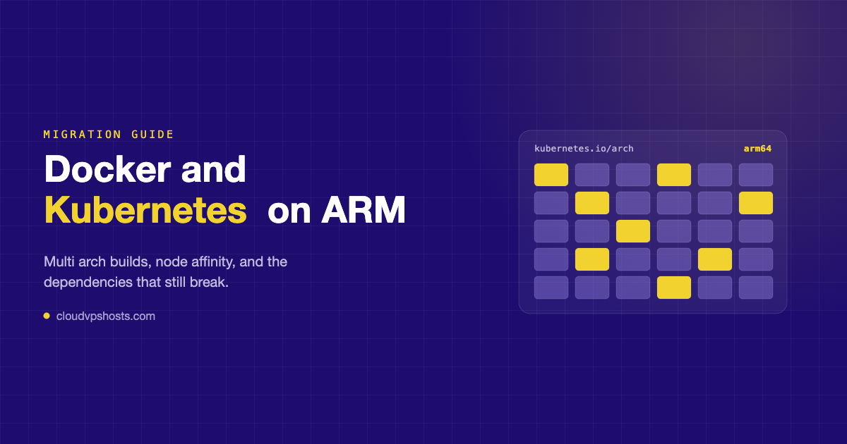 Kubernetes node diagram showing pods scheduled on an arm64 node