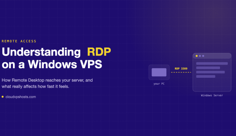 Understanding RDP in Windows VPS: How It Works and Why It Matters