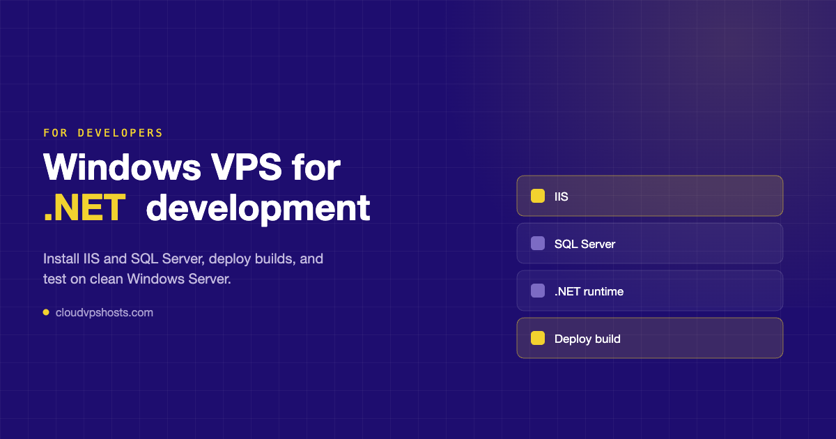 Deployment pipeline showing IIS, SQL Server and a build being deployed to a Windows VPS